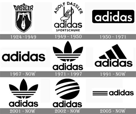 adidas oude logo|Adidas new logo.